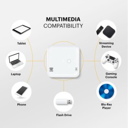Безжичен проектор KODAK LUMA 350 Portable Pocket Projector