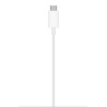 Зарядно за iPhone Apple MagSafe
