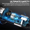 Зарядно за кола Promate VolTrip-Duo Dual Car Charger 1xUSB-A