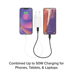 Зарядно Mophie Essentials Power Adapter Dual