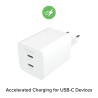 Зарядно Mophie Essentials Power Adapter Dual