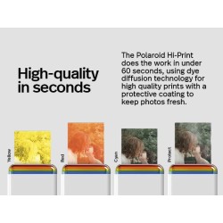 Комплект мобилен принтер за снимки Polaroid Hi·Print 2x3