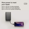 Външна батерия Mophie Powerstation Pro 20 000k 2025, Black