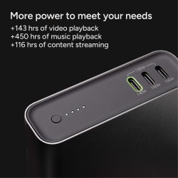 Външна батерия Mophie Powerstation Ultra 25 000k 2025, Black